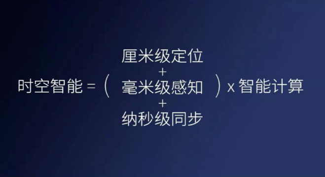 千尋cors、千尋知寸升級版即將上線，兼容5星16頻！